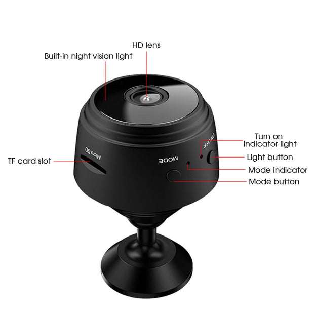 Mini Surveillance Camera